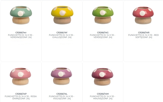 Immagine di FUNGHETTO D. 14 H 10 cm